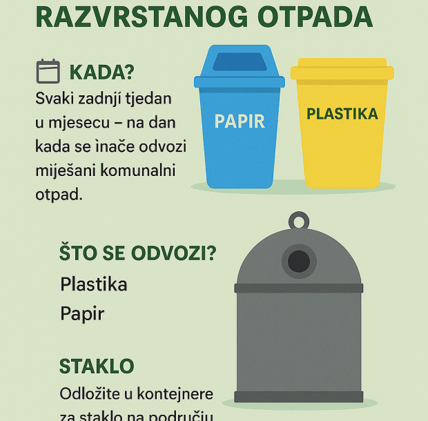 obavijest razvrstani otpad